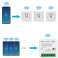 Smart WiFi slēdzis Alogy mini skalošanas slēdzis Tuya Grease attēls 6