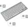 Uniwersalna Klawiatura Bezprzewodowa Bluetooth do iPad iMac iOS Androi zdjęcie 3