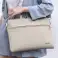Θήκη φορητού υπολογιστή JIQUANMEI για MacBook Air / Pro Jasn εικόνα 1