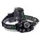 Stirnlampe Stirnlampe Bailong Stirnlampe professionell mit LED Bild 5