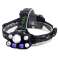 Stirnlampe Stirnlampe Bailong Stirnlampe professionell mit LED Bild 6