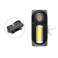 Headlamp headlamp headlamp with 2 COB LEDs per head image 5