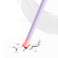 Protective case Alogy case case for Apple Pencil 2 Purple image 2
