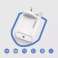 Joyroom USB Fast Wall Charger Type C 20W UK plug blanc (L photo 3