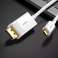UGREEN Einwegkabel USB Typ-C auf Display Port Adapter Bild 6