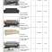 Ensemble canapé SETS 2 places ou 3 places A-WARE OVP photo 5