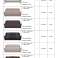 Ensemble canapé SETS 2 places ou 3 places A-WARE OVP photo 6