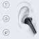 TWS Earphones Wireless BT Bluetooth 5.2 HiF Earphones image 3