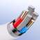 Joyroom USB Type-C cable for fast charging/data transmission image 5