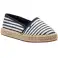 Espadrilles femme et homme Tommy Hilfiger et Tommy Jeans photo 3
