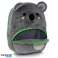 Adoramal's Koala Bear Plush Backpack image 4
