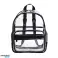 Transparent PVC shoulder bag/candy bag/beach bag/children&#039;s backpacks image 3