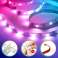Nallee RGB LED Strip 15M 44 Κλειδιά Bluetooth APP Control Class A εικόνα 4