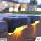 LED Solar Tuinlamp Voor Terras Balkon Trap Balustrade Met Sensor foto 3