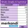 Shein Sommer GRADE A NEUE SHEIN ZUM BESTEN PREIS PALETTE EUROPA SHEIN Bild 4