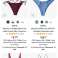 Amazon Textiles Bikinis Ropa de Mujer Ropa de Hombre fotografía 1