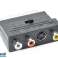 CableXpert kétirányú scart/RCA/S-Video adapter - CCV-4415 kép 2