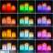 FARGERIKE RGB LED-LYS MED FJERNKONTROLL DEKORATIVE STEARINLYS MED FJERNKONTROLL bilde 4
