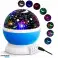 ПРОЕКТОР NIGHT LIGHT SKY STAR, ЩО ОБЕРТАЄ 360 ЗІРОК НЕБО 2-В1 зображення 2