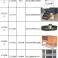 VidaXL - 800 producten Goederenklasse &quot;A&quot; + minimum &quot;B&quot; SPECIFICATIE IN BIJLAGE! (foto's + codes + prijzen + links) - 800 producten pakket - nr. 6 - 1Truc foto 4