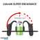 Cuffie open-ear BlueSound (nero) ~ spope | Cuffie sportive wireless | Cuffie Bluetooth foto 3