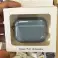 Airpod 1/2 , airpod pro cased image 3