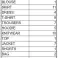 COLLECTION FEMME CROPP, SINSAY ET HOUSE - À PARTIR DE 4,00 EUR / PC photo 1