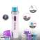 Cenocco beauty CC-9022; Manicure elettrica per unghie naturali e lucido foto 1