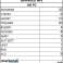 MARKEN-HERRENKOLLEKTION - AB 7,55 EUR / STK. - A-Klasse - Bild 1