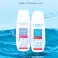 Forea Hand Cream Aloe Vera &amp;; Olive - 100ml, Εξαγωγή - Made in Germany εικόνα 2