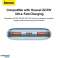 BASEUS Powerbank 10000mAh USB A til Type C PD QC3.0 3A 20W PPB-kabel bilde 6