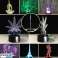 Öövalgus IllusioLight (lumememm) ~ 3dlampa | 3D Illusion öölamp | Värvi muutev öövalgus | USB öövalgus foto 3