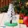 Transform Your Holiday Offerings with WonderTree The Magical Growing Tree!  Snowman  2 pcs  variation image 2