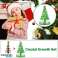 Transform Your Holiday Offerings with WonderTree The Magical Growing Tree!  Snowman  2 pcs  variation image 3