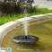 Enhance Your Outdoor Space with an Eco Friendly Solar Water Fountain image 11