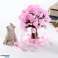 Transform Your Holiday Offerings with WonderTree The Magical Growing Tree!  Snowman  2 pcs  variation image 6