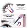 Hot Pick : Set de cils magnétiques et d’eyeliner StarLash photo 2