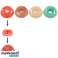 Pastamachine Set met 10 kleuren plasticine en accessoires foto 2