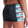 ARENA КУПАЛЬНИКИ ДЛЯ МАЛЬЧИКОВ ARENA RACING STRIPE SWIM КОРОТКИЕ ЧЕРНЫЙ ЧЕРНЫЙ МУЛЬТИ 009011/550 140 10 11 изображение 4