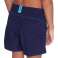 ARENA SHORTS BYWAYX JUGEND R NAVY TÜRKIS 006445/781 164 14 15 Bild 3