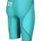 ARENA POWERSKIN STARTPAK VOOR JONGENS ST NEXT JAMMER JR AQUAMARIJN 005878/681 116 6 7 foto 5