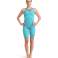 ARENA POWERSKIN CARBON CORE FX LE OB LIMITED EDITION TURQUOISE METALLIC 006338/550 UK28/F34 RACE SUIT DAME bilde 2