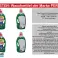Posten Waschmittel Flüssigwaschmittel Marke PERSIL verschiedene Sorten Bild 1