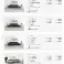 Furniture Package Offer: Sofas &amp; Armchairs at a top price! P13 image 2