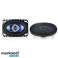 Car Speaker PY AQ462C 4"x6" image 1