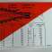 Fischer Dowels – Πάνω από 5.000.000 χύμα και συσκευασμένα εξαρτήματα – Επαγγελματικό υλικό – EXW Greece εικόνα 1