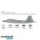 KER 2822 Lockheed Martin F-22A Raptor plastmudel foto 5
