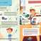 The school and me booklet. we learn to plan image 1