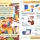 The school and me booklet. we learn to plan image 2