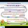 Gioco educativo Traffico dal Knowledge Master Trefl Serie 01955 foto 4